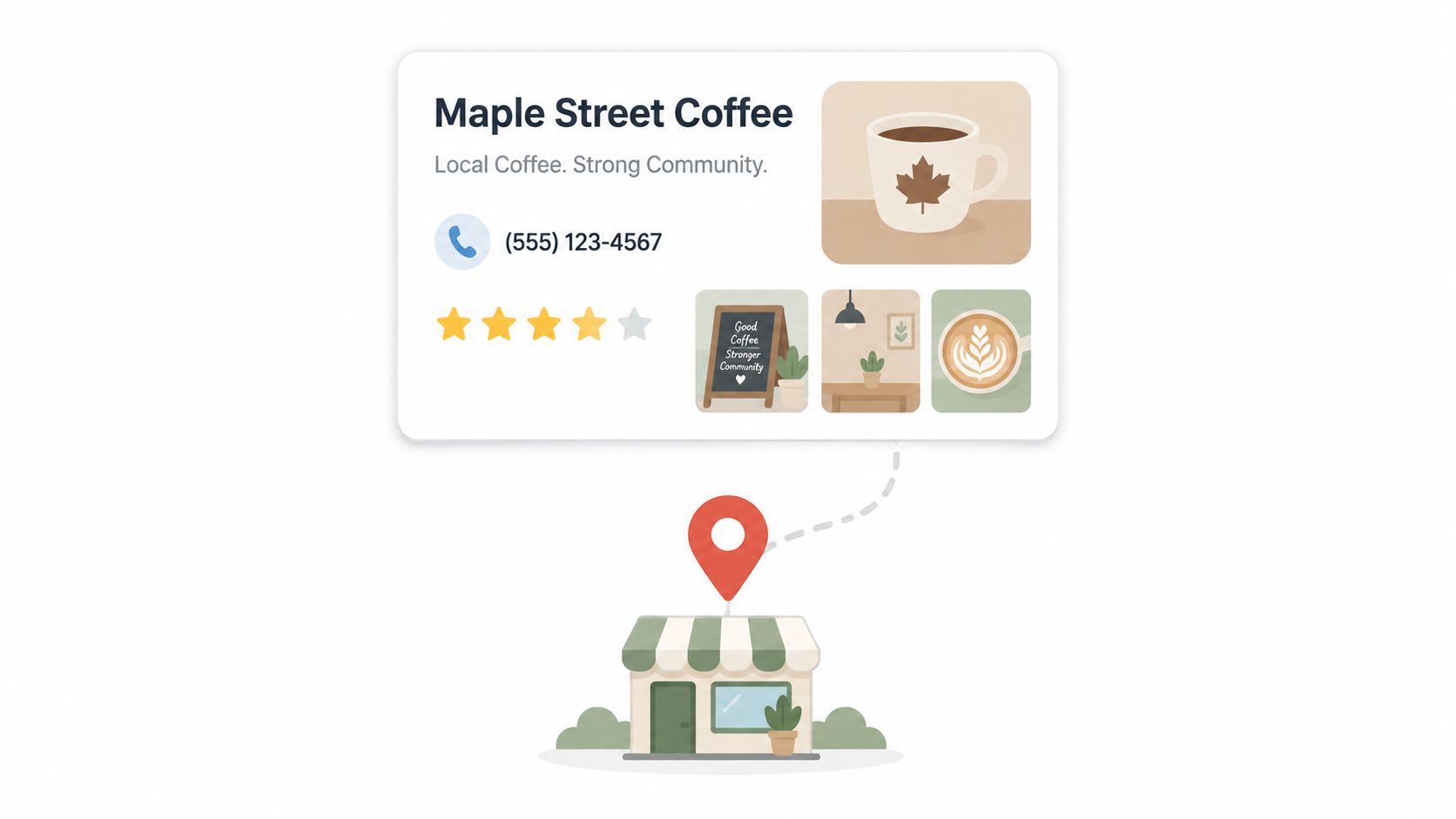 A location pin pointing to a coffee shop icon with an informational pop-up card for Maple Street Coffee.