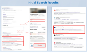 Two panels showing online company search results, highlighting areas with inaccurate address, negative reviews, empty sections, and legal records in red boxes—demonstrating the importance of Reputation Management for Wealth Management Firm success.